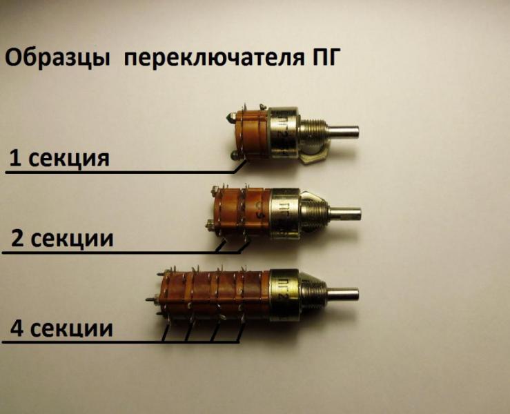 ПГ2, ПГ7 до 1990 года ПГ2, ПГ7 до 1990 года